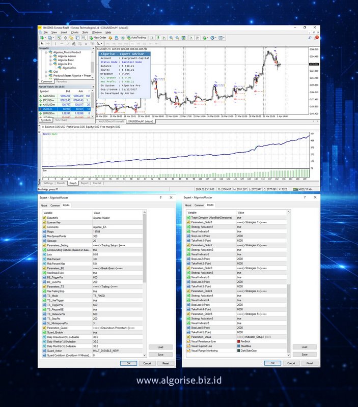 Smart System Optimization